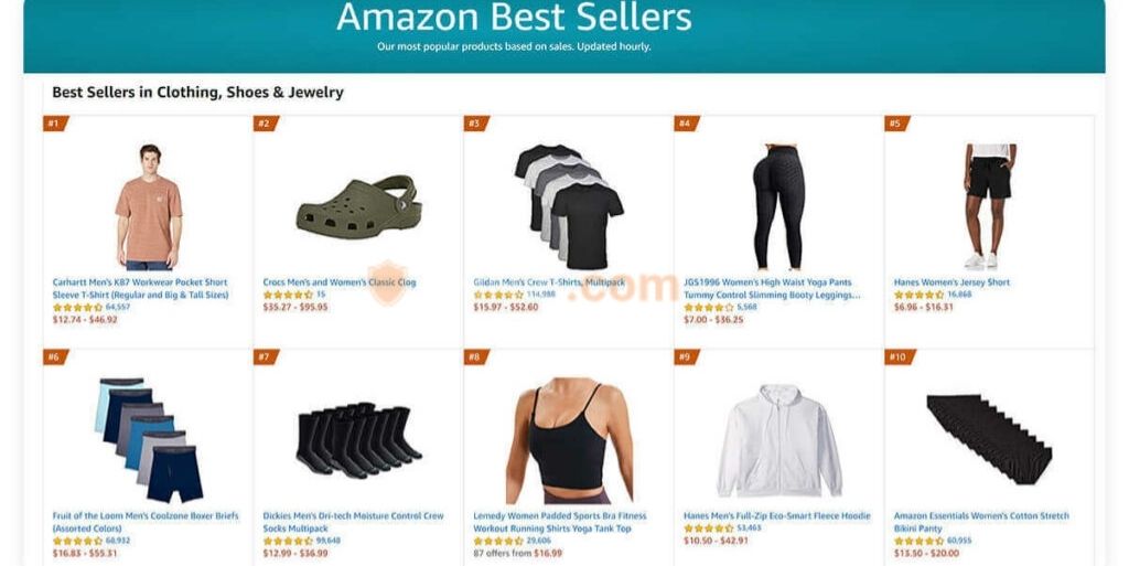 Bán hàng trên Amazon mang lại nhiều cơ hội nhưng cũng tiềm ẩn không ít rủi ro. Việc chuẩn bị trước sẽ giúp bạn giảm thiểu thiệt hại