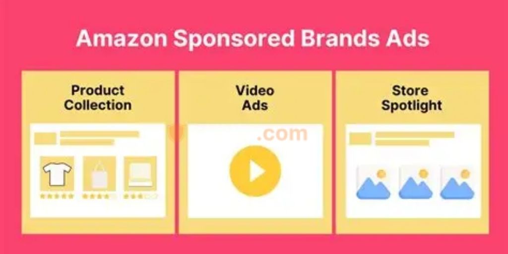 Amazon Sponsored Products là gì? Lợi ích, sai lầm cần tránh, mẹo và chiến lược tối ưu 3 Chiến lược tối ưu Sponsored Products để tăng doanh số vượt trội